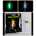 Hot-Selling Halloween Toys of Glow Gecko